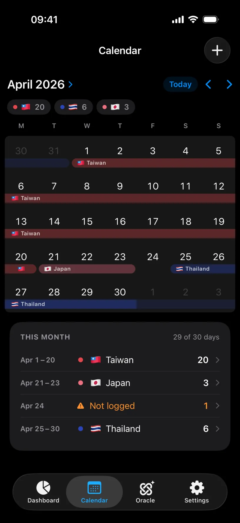 The April 2026 calendar with a Japan band across 21 to 23, an empty 24th, and a THIS MONTH list reading 29 of 30 days