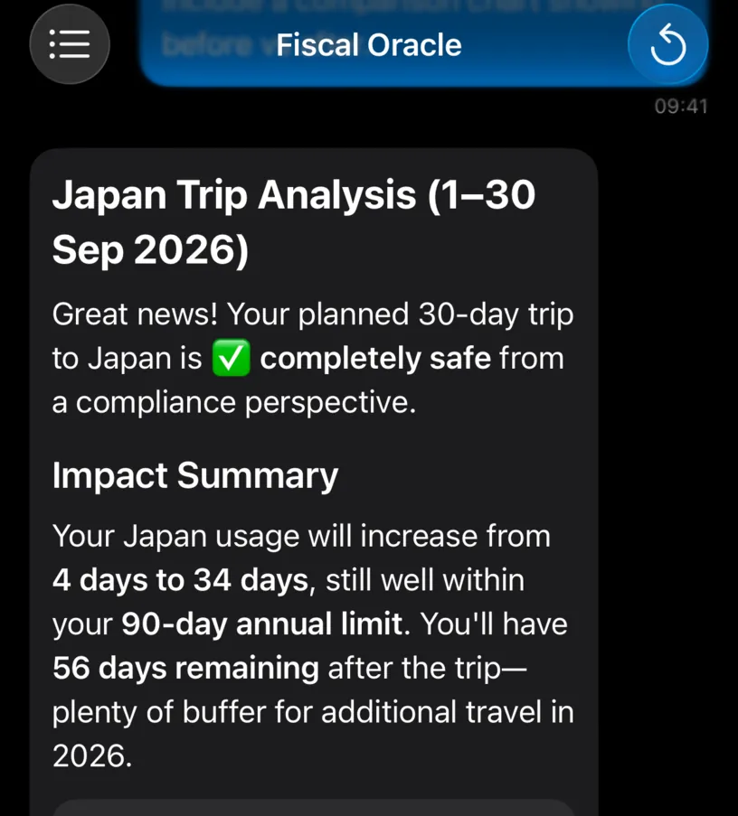The assistant answering with a Japan Trip Analysis for 1 to 30 Sep 2026 and an impact summary of 4 days rising to 34 of the 90-day limit