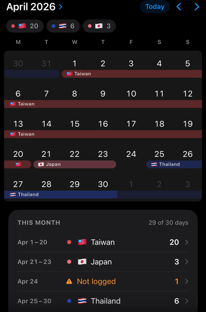 The April calendar with the Taiwan band unbroken and a month list reading Apr 1 to 20 Taiwan 20, Apr 21 to 23 Japan 3, Apr 24 Not logged
