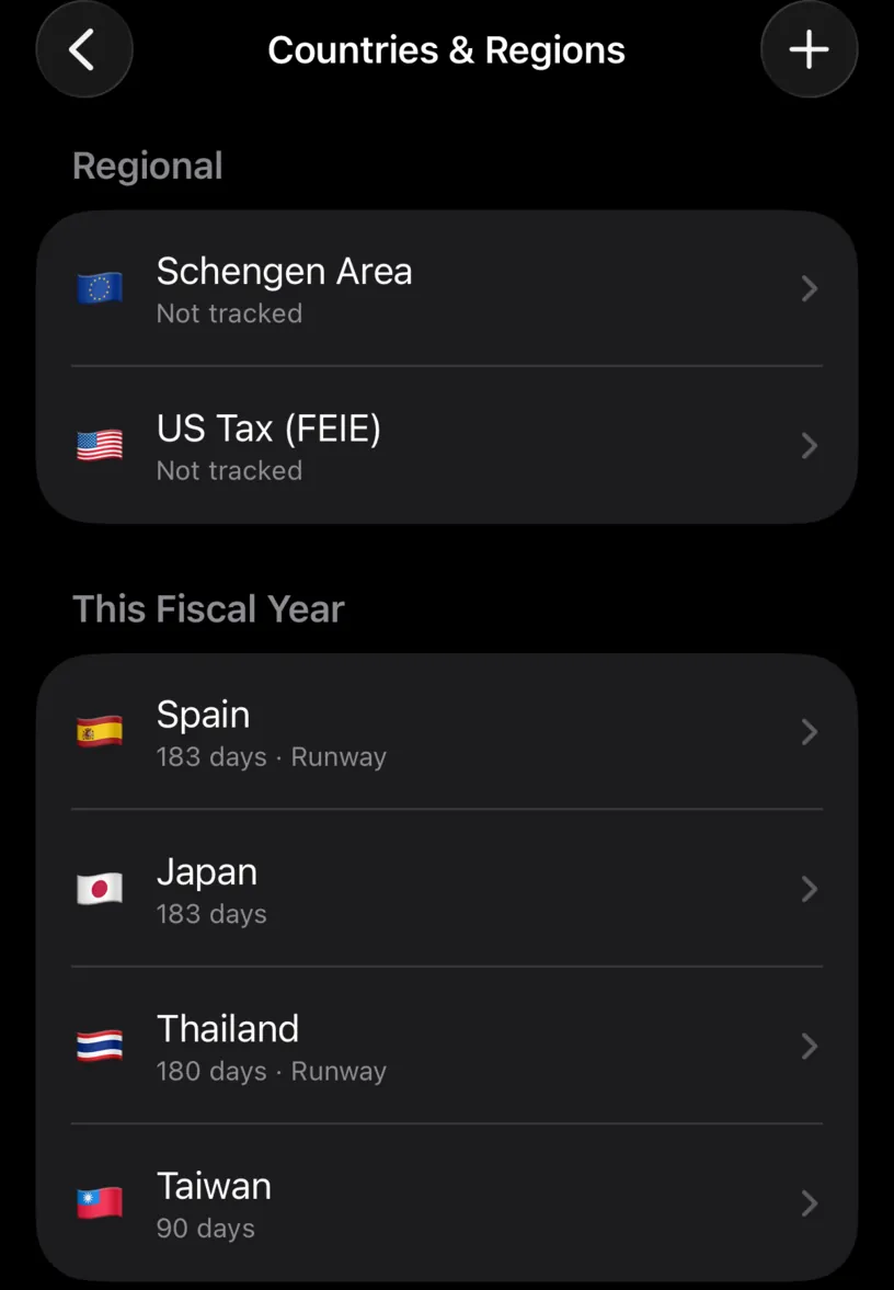 The Countries and Regions screen with a Regional group and a This Fiscal Year group listing Spain 183 days, Japan 183 days, Thailand 180 days and Taiwan 90 days
