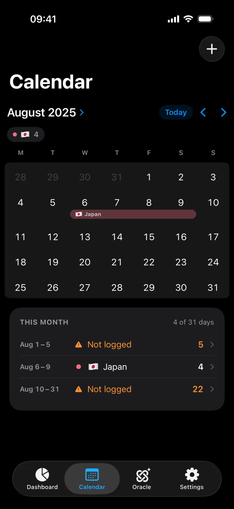 The Calendar tab on August 2025, with a Japan band across the 6th to the 9th and a THIS MONTH list reading 4 of 31 days, Aug 1 to 5 Not logged, Aug 6 to 9 Japan 4 days, Aug 10 to 31 Not logged