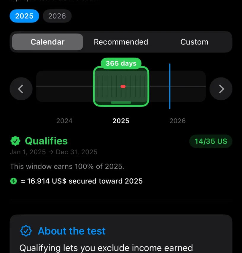 The Which 12 months you file section on the 2025 lens, with Calendar selected, a green timeline, and a verdict reading Qualifies with 14 of 35 US days for Jan 1 2025 to Dec 31 2025