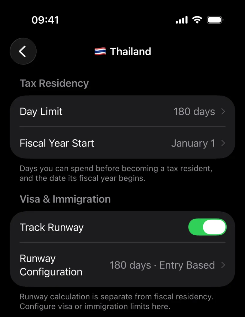 The Thailand settings screen, with a Day Limit of 180 days under Tax Residency, and Track Runway on with a Runway Configuration of 180 days, Entry Based under Visa & Immigration