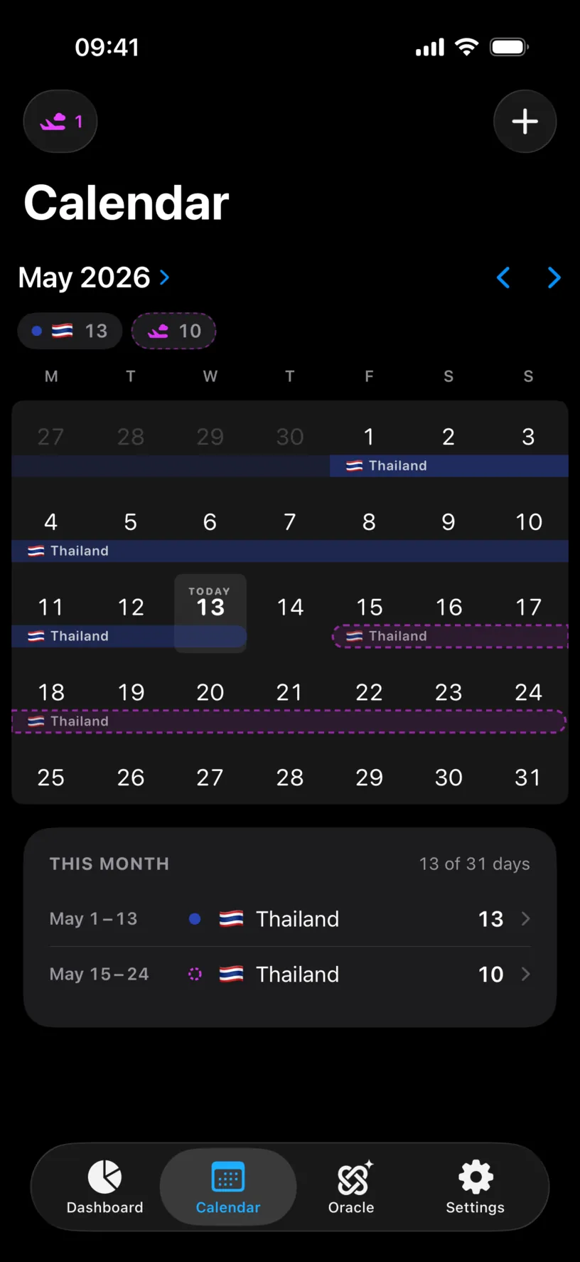 The May 2026 calendar, with Thailand logged from May 1 to 13, May 14 left empty, and a dashed Thailand ghost trip from May 15 to 24