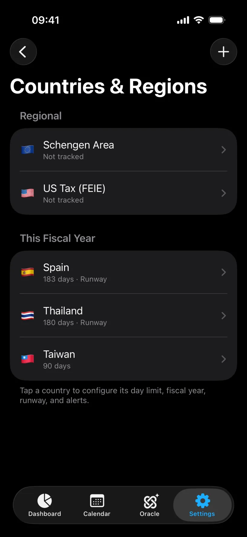 The Countries & Regions screen with a Regional section and a This Fiscal Year list holding Spain, Thailand and Taiwan
