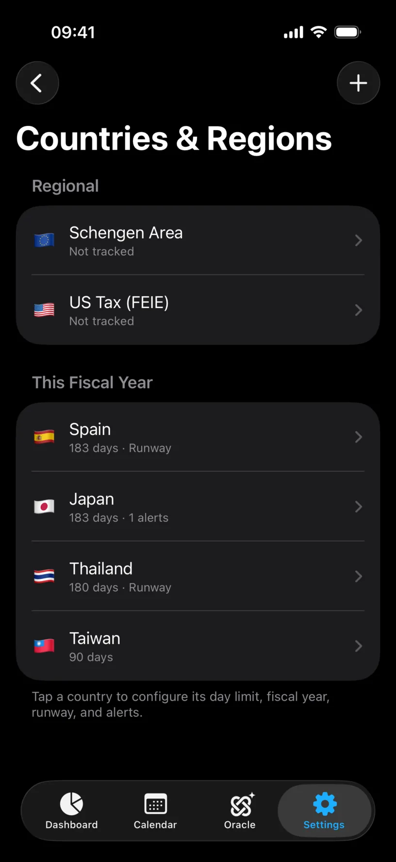 The Countries & Regions list with a new Japan row reading 183 days and 1 alerts