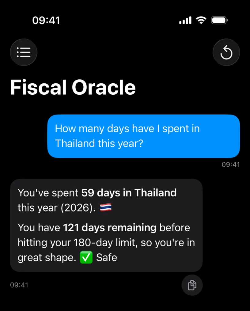 The assistant answering that 59 days were spent in Thailand this year, with 121 days remaining before the 180-day limit