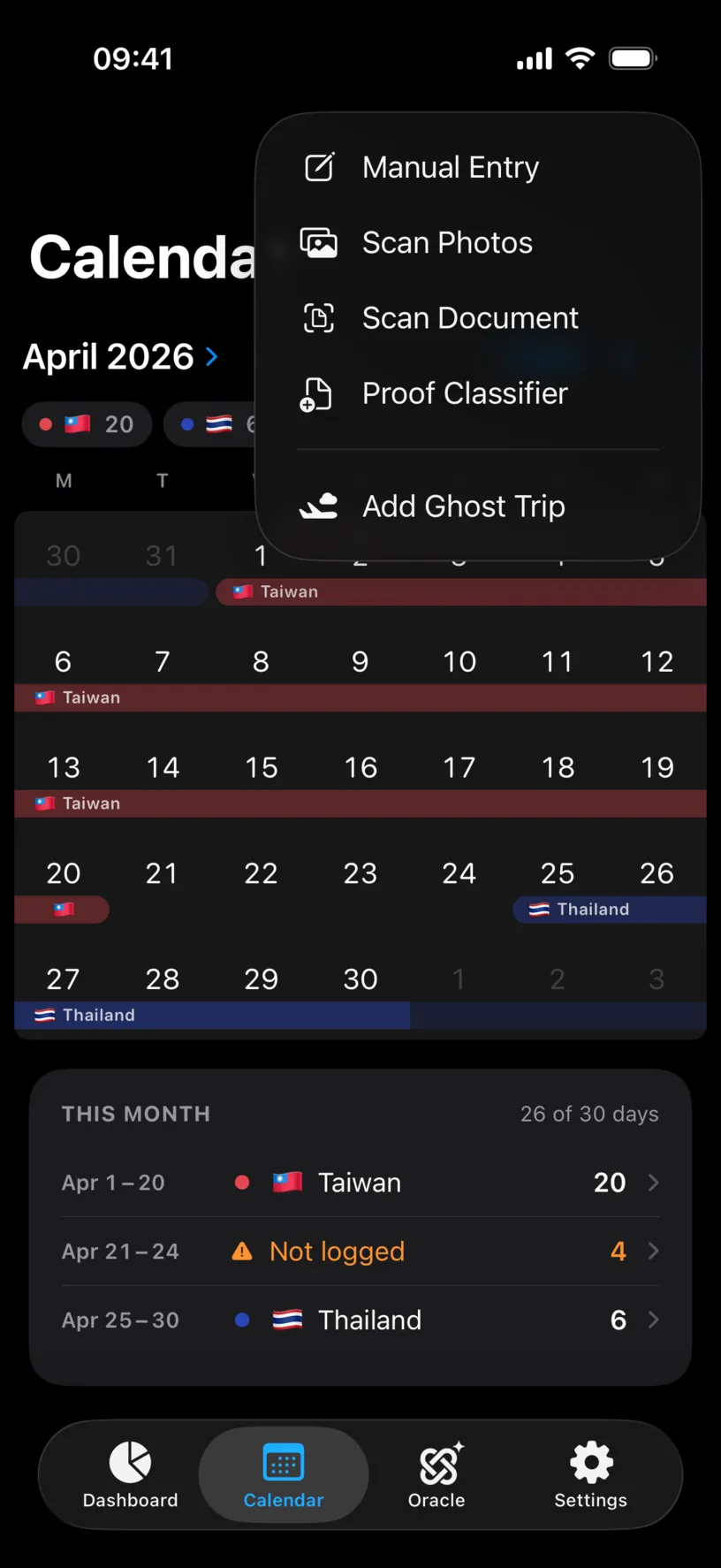 The add menu open over the calendar, listing Manual Entry, Scan Photos, Scan Document, Proof Classifier and Add Ghost Trip
