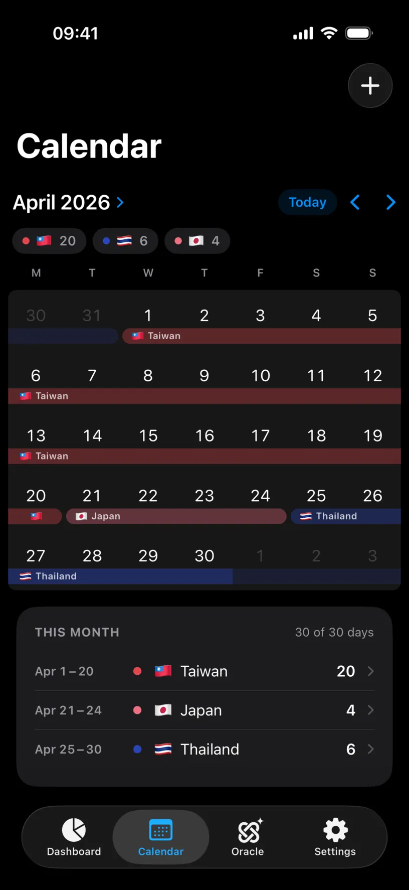 The April 2026 calendar after saving, with a Japan band across 21 to 24 and a THIS MONTH list showing Taiwan 20, Japan 4 and Thailand 6