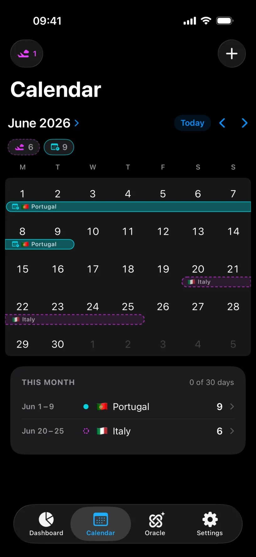 The Calendar tab on June 2026, with a teal Portugal band across the 1st to the 9th, a dashed purple Italy band across the 20th to the 25th, chips reading 6 and 9 under the month name, and a THIS MONTH list reading 0 of 30 days above rows for Jun 1 to 9 Portugal and Jun 20 to 25 Italy
