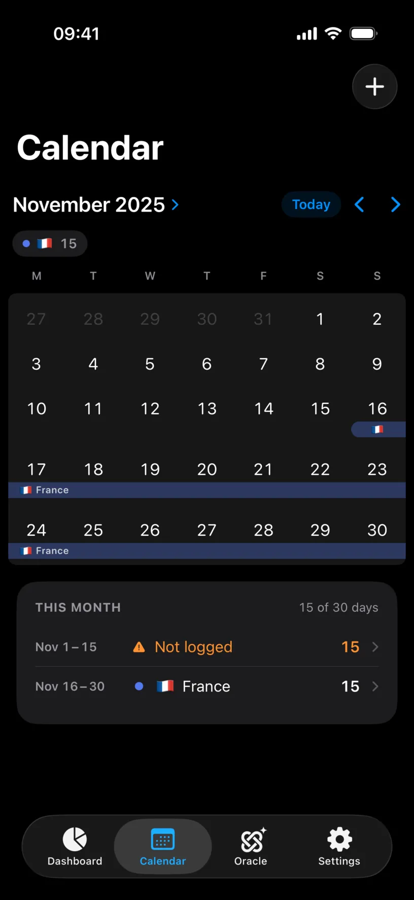The Calendar tab on November 2025, with a France band across the second half of the month and a THIS MONTH list reading 15 of 30 days, a Nov 1 to 15 Not logged row and a Nov 16 to 30 France row