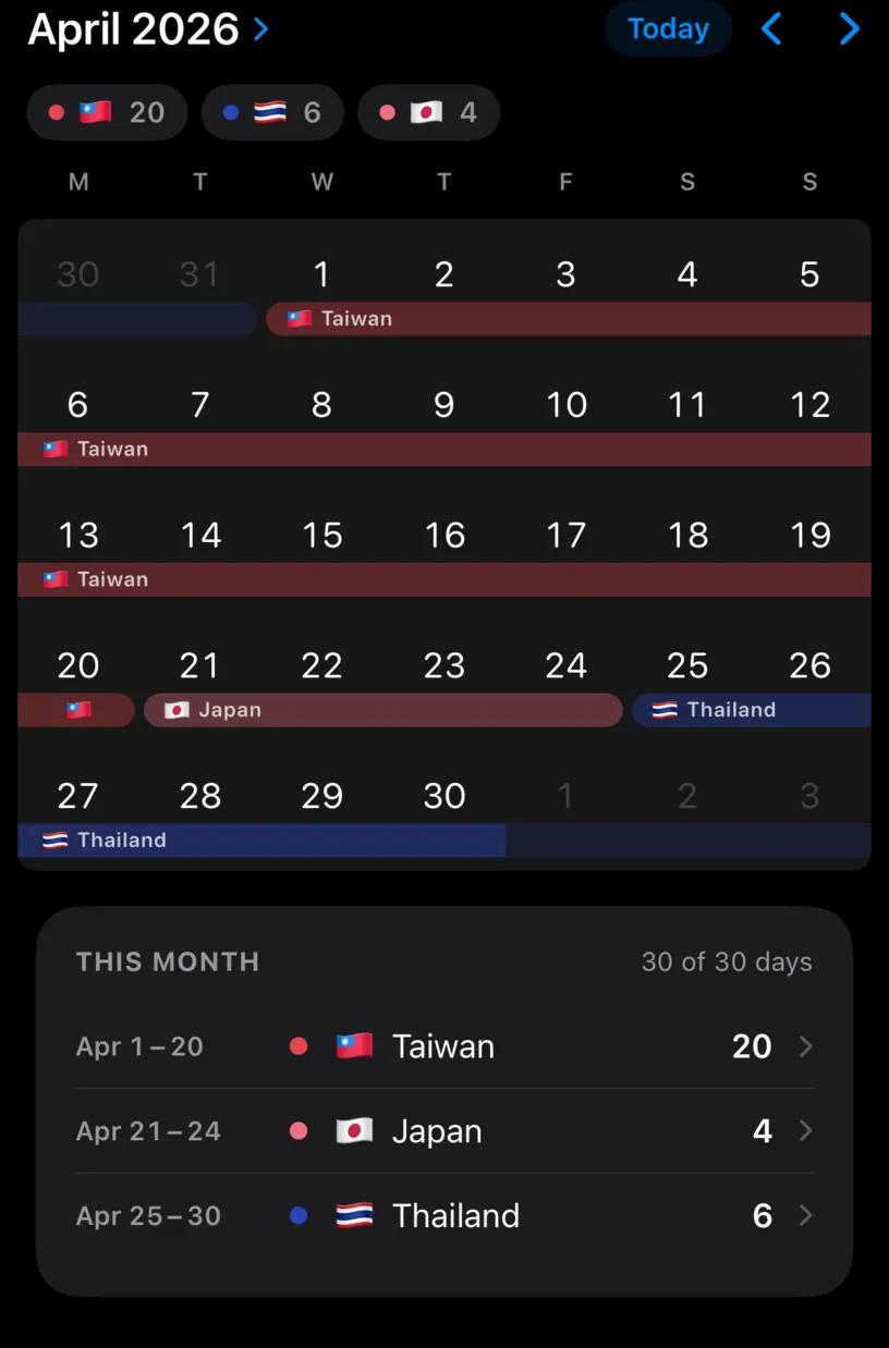 The April 2026 calendar with Taiwan running to Apr 20, Japan from Apr 21, and a month list reading Apr 1 to 20 Taiwan 20, Apr 21 to 24 Japan 4