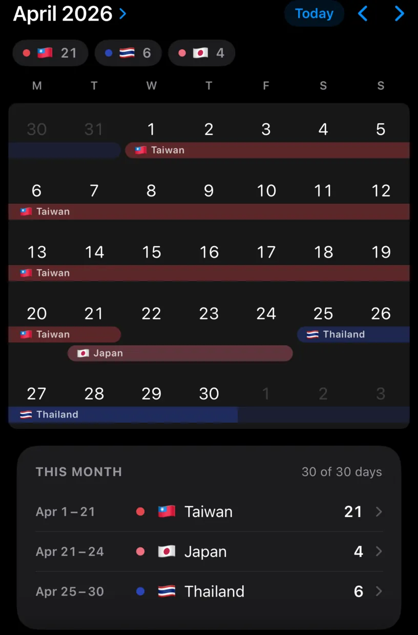 The April calendar with a Taiwan band running to Apr 21 and a Japan band starting on Apr 21 on the row below, and a month list reading Apr 1 to 21 Taiwan 21, Apr 21 to 24 Japan 4