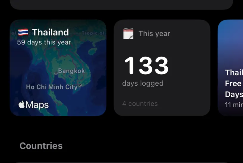 The dashboard widget strip, with a map tile for Thailand, a This year tile reading 133 days logged and 4 countries, and the edge of the blog tile