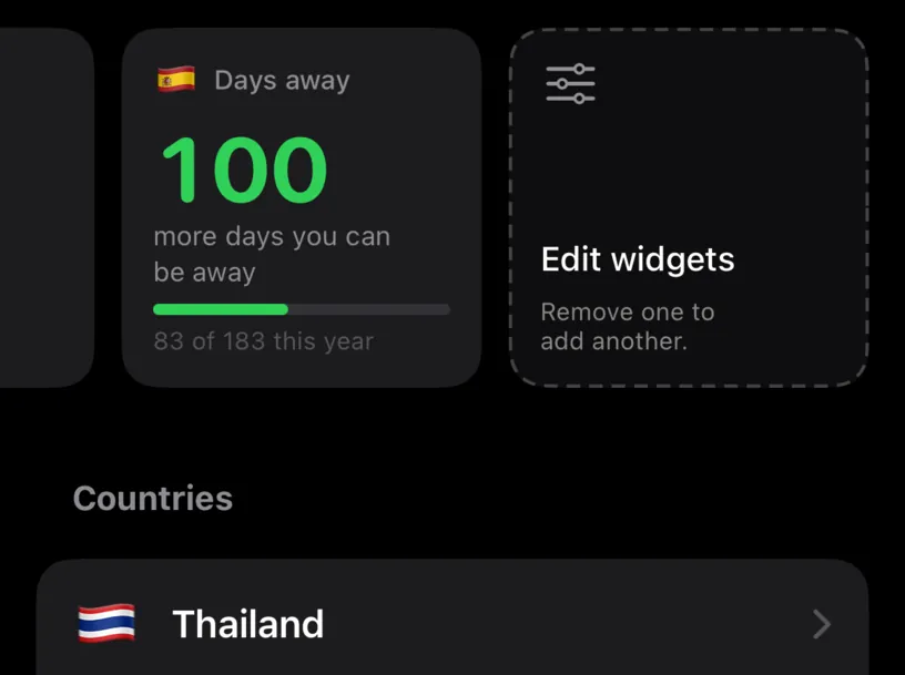 The dashboard widget strip with a Days away tile reading 100 more days you can be away and 83 of 183 this year