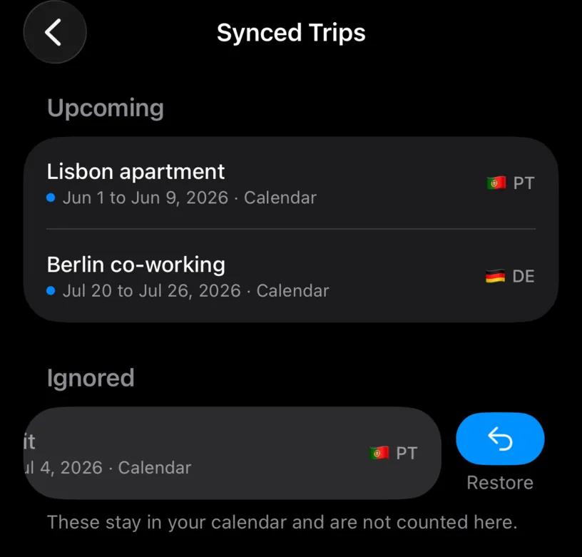 The Ignored section of Synced Trips with a row swiped left to reveal a blue Restore button