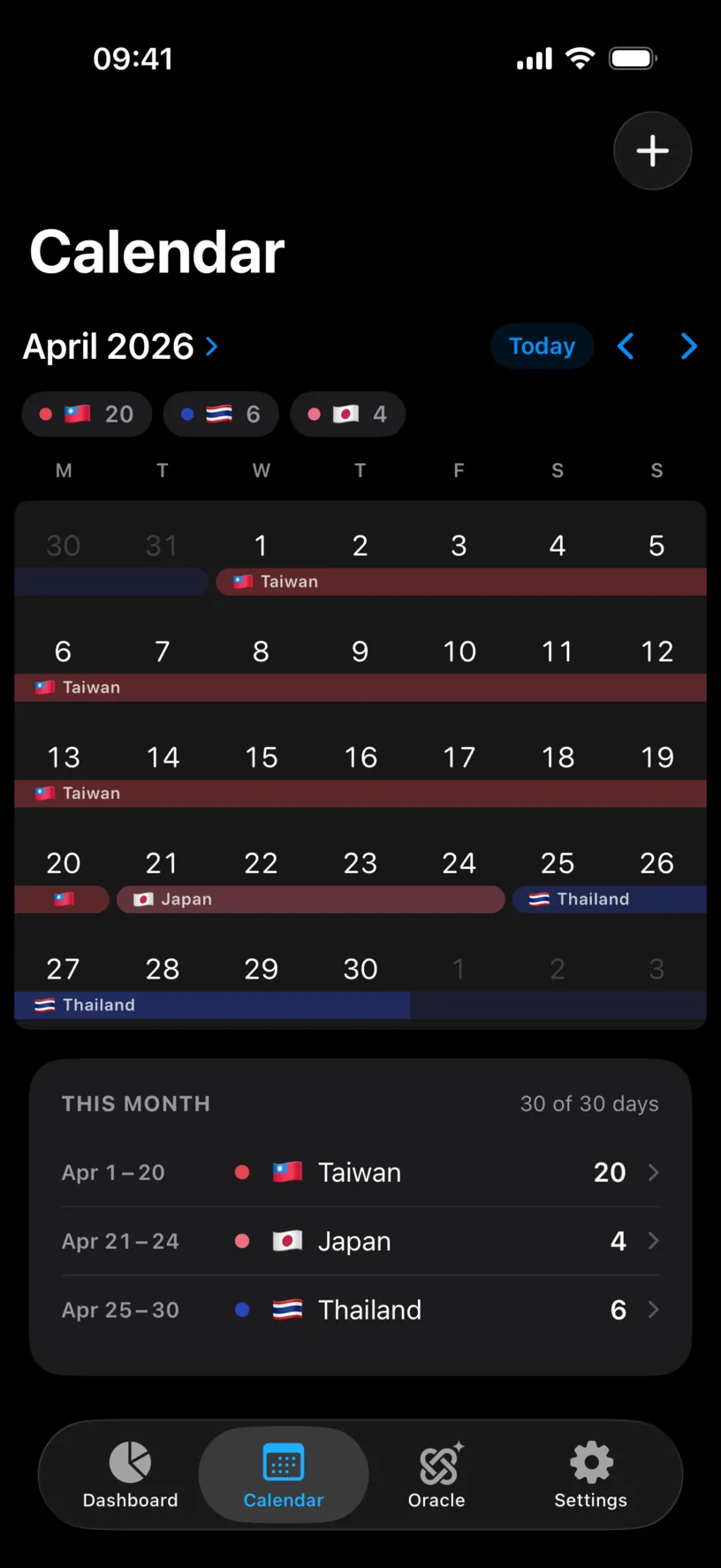 The April 2026 calendar after the import, with Taiwan across the first twenty days and a THIS MONTH list showing Taiwan 20, Japan 4 and Thailand 6
