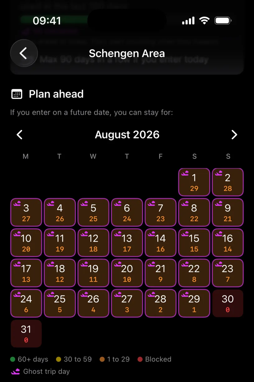 August 2026 in Plan ahead, the day count falling from 29 on the 1st to 1 on the 29th, then 0 and Blocked in red on the 30th and 31st, with plane markers on the simulated days and the four band legend under the grid