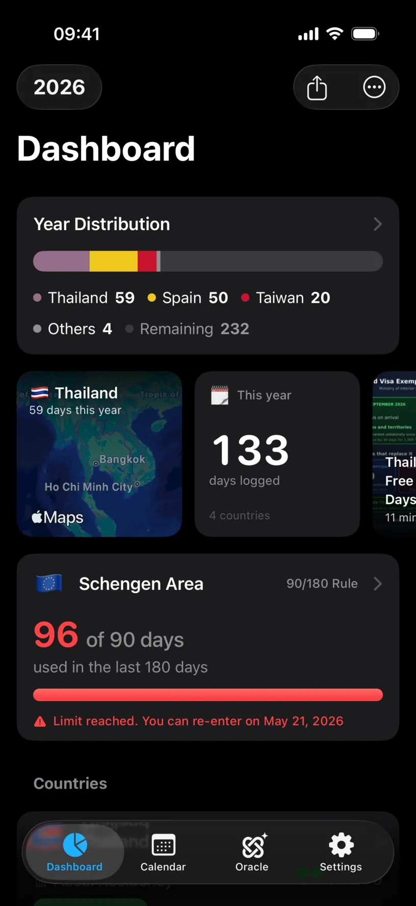 The dashboard Schengen Area card reading 96 of 90 days used, with Limit reached and a re-entry date