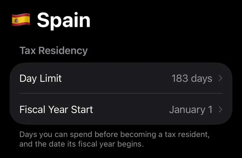 The Spain country rule screen, showing a Day Limit of 183 days and a Fiscal Year Start of January 1