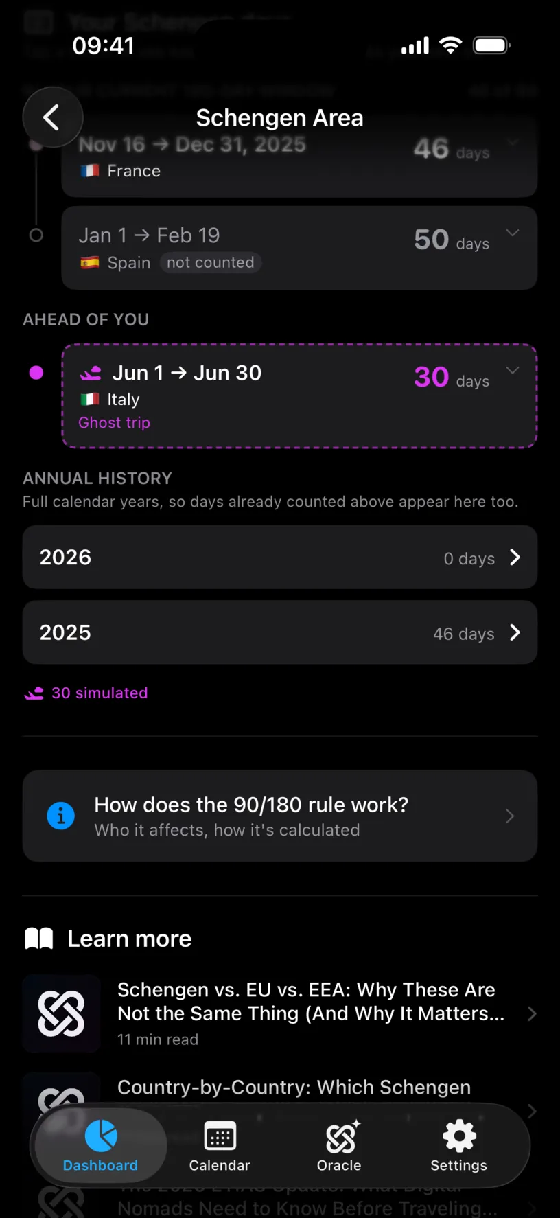 The Schengen Area screen with a France stay of 46 days and a Spain stay marked not counted, an AHEAD OF YOU section holding Jun 1 to Jun 30 Italy as a Ghost trip of 30 days, and an Annual history of 2026 at 0 days and 2025 at 46 days with a 30 simulated caption