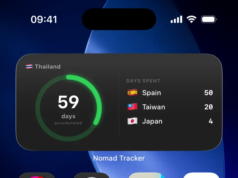 The same widget after the refresh, now showing Thailand with 59 days accumulated